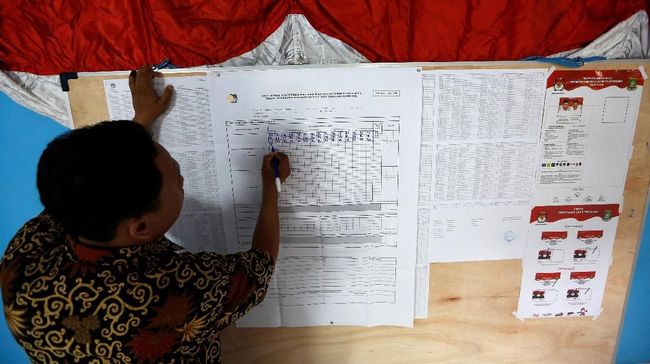 Hasil Survei Pemilu 2024