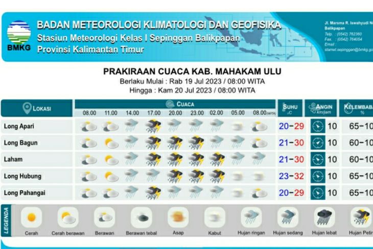 BMKG: Cuaca Buruk Ancam 6 Daerah Kaltim Rabu-Kamis