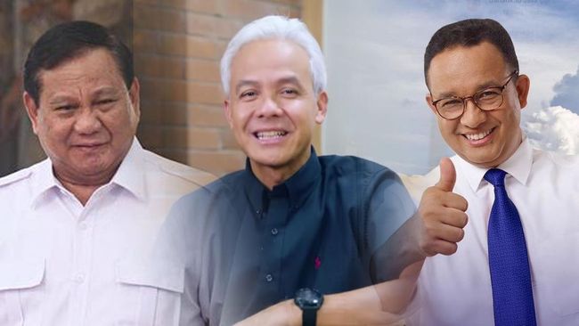 Kontestasi Ganjar, Prabowo, dan Anies dalam Pemilu 2024 Pemilu 2024